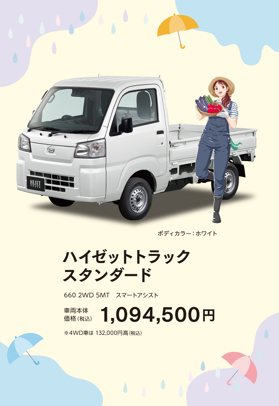 HOT NEWS （新車） | 岐阜ダイハツ販売株式会社